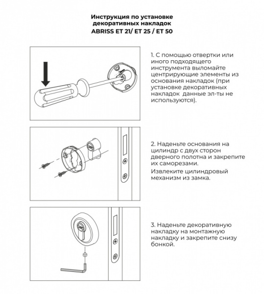 Инструкция по установке декоративных накладок ABRISS ET 21  ET 25  ET 50_page-0001